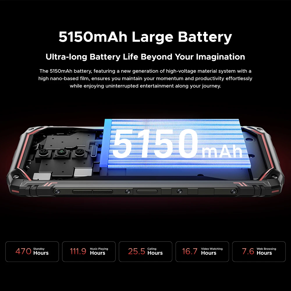 Doogee Blade 10
