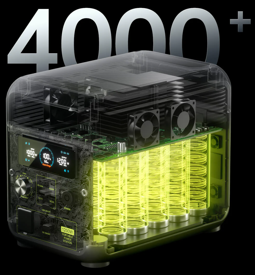 Fossibot F1200