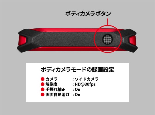 Kyocera Torque G06